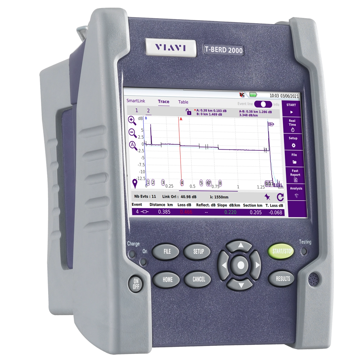 MTS-2000 2